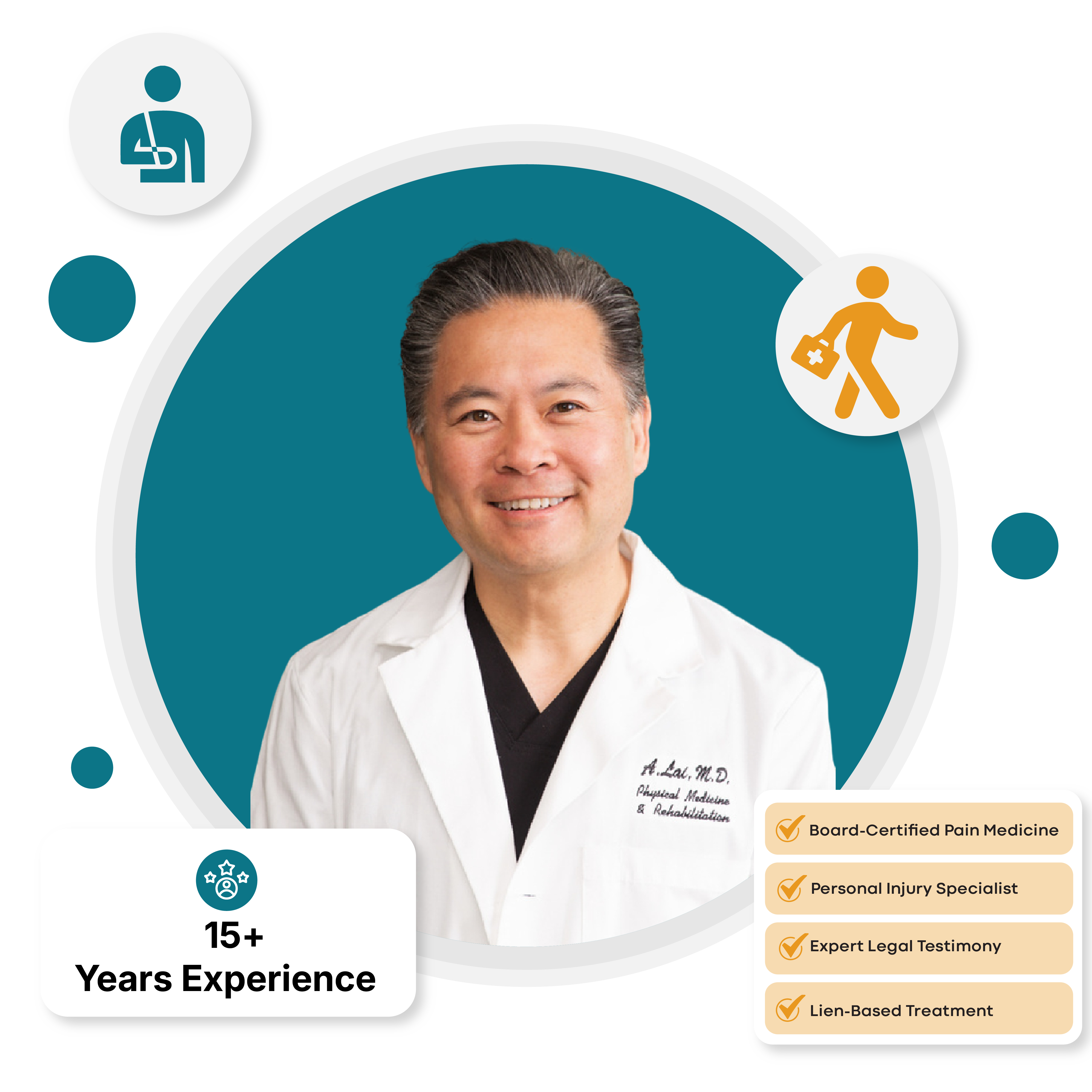 Dr. Albert Lai - Board-Certified Pain Medicine Specialist